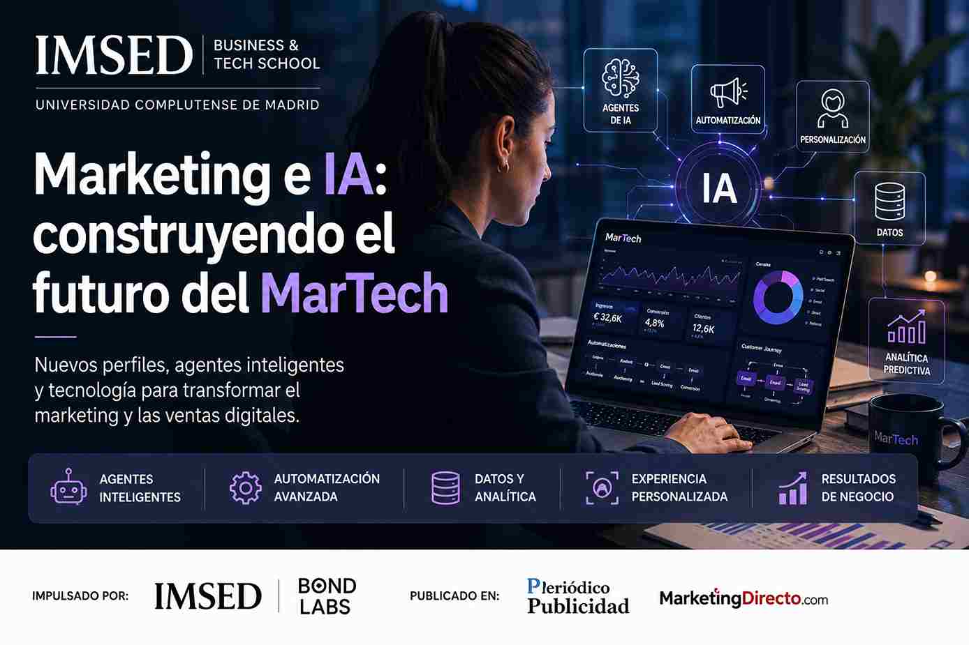 Martech: Marketing e inteligencia artificial